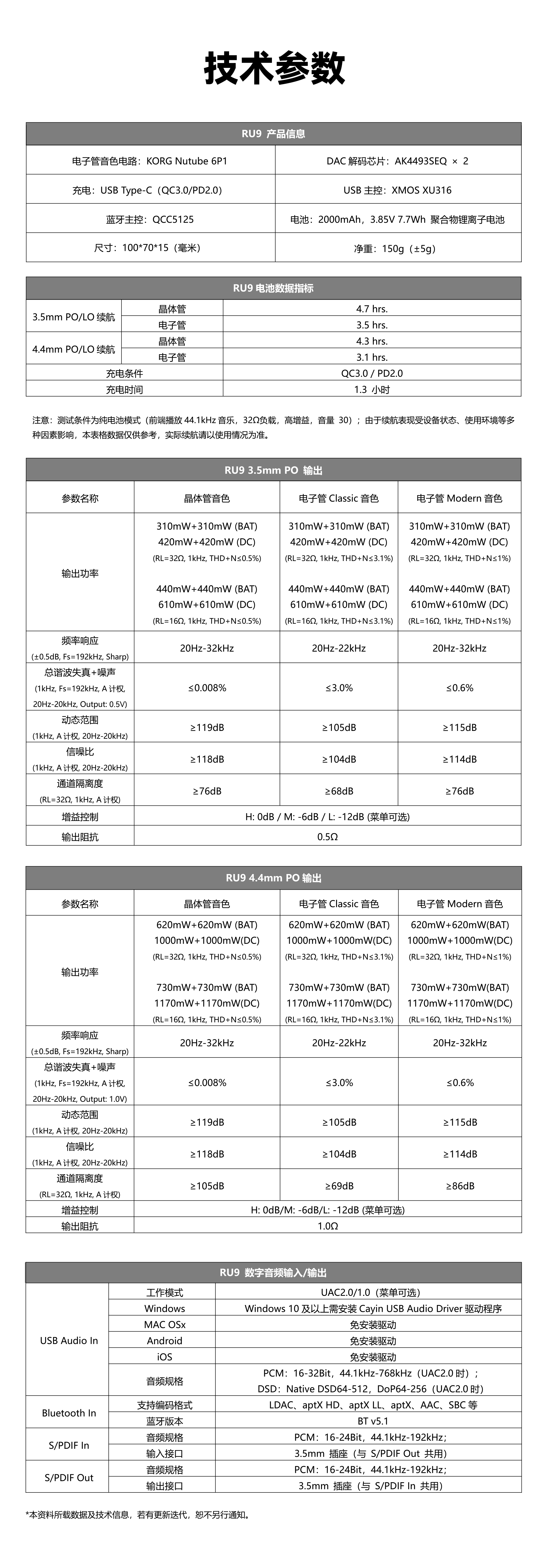 参数.jpg